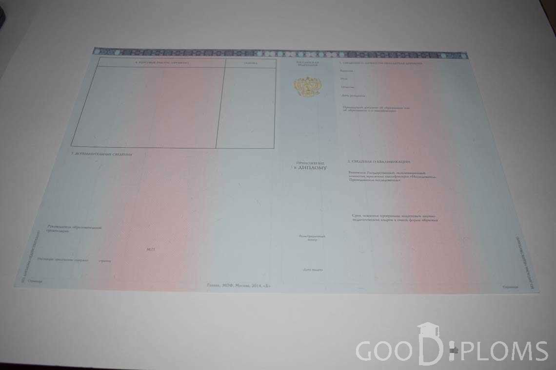 Приложение к Диплому Адъюнктуры период выдачи 2014-2020 -  Назрань
