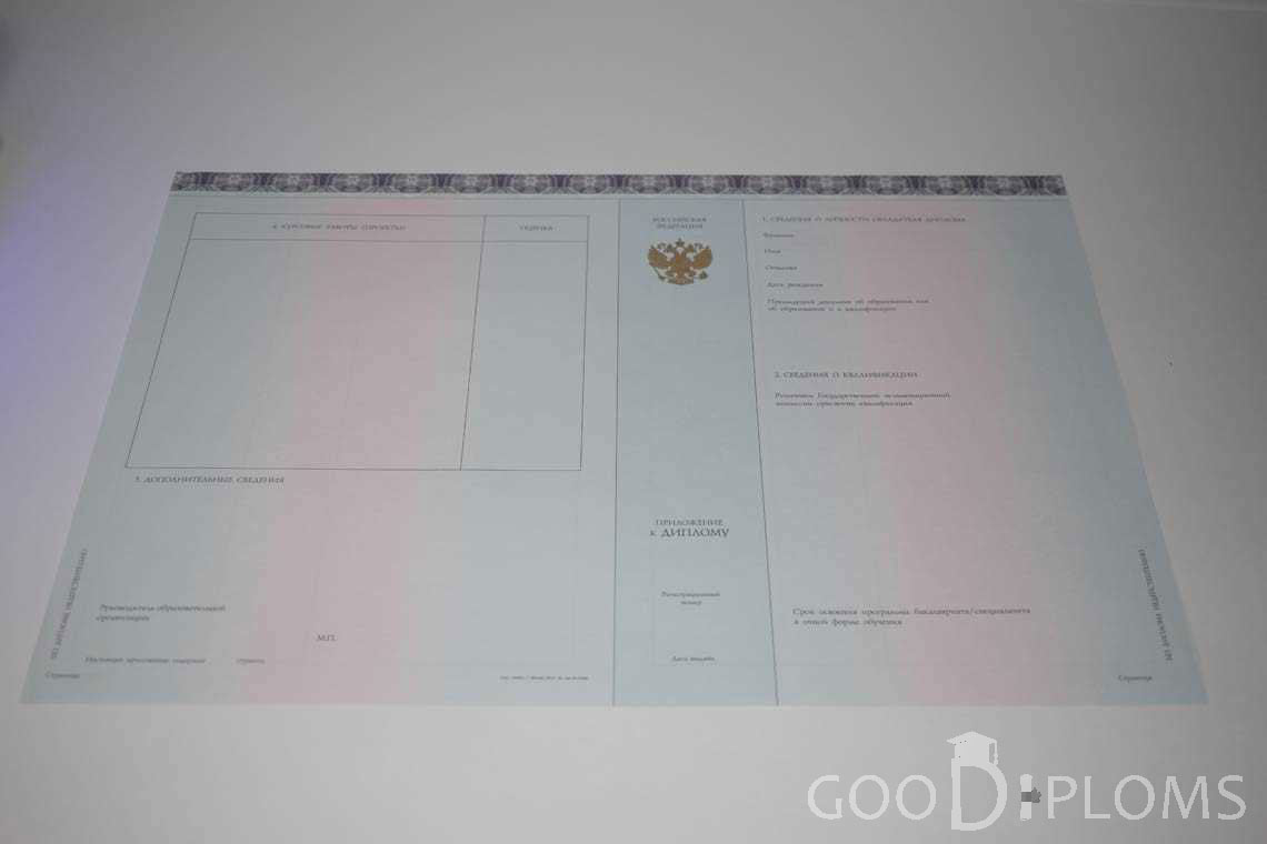 Приложение к Диплому МГИМО период выдачи 2014-2020 -  Назрань